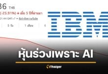 หุ้น IBM ดิ่งหนักสุดในรอบ 25 ปี เซ่นพิษ AI หลัง Anthropic จัดการโค้ด "COBOL" ได้ง่ายมาก