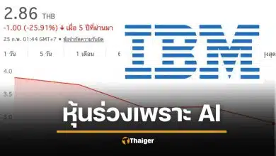 หุ้น IBM ดิ่งหนักสุดในรอบ 25 ปี เซ่นพิษ AI หลัง Anthropic จัดการโค้ด "COBOL" ได้ง่ายมาก