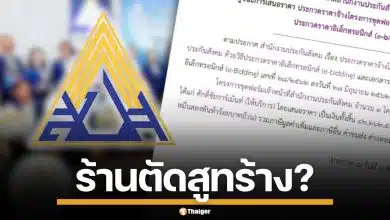 เจาะลึก! พิรุธจ้างตัดสูท ประกันสังคม พบผู้ชนะประมูล สถานะร้าง ตั้งแต่ปี 53