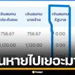 ผู้ประกันตนข้องใจ เงินสมทบจากรัฐบาล หายไปไหน หลังเช็กแอปฯ ประกันสังคม