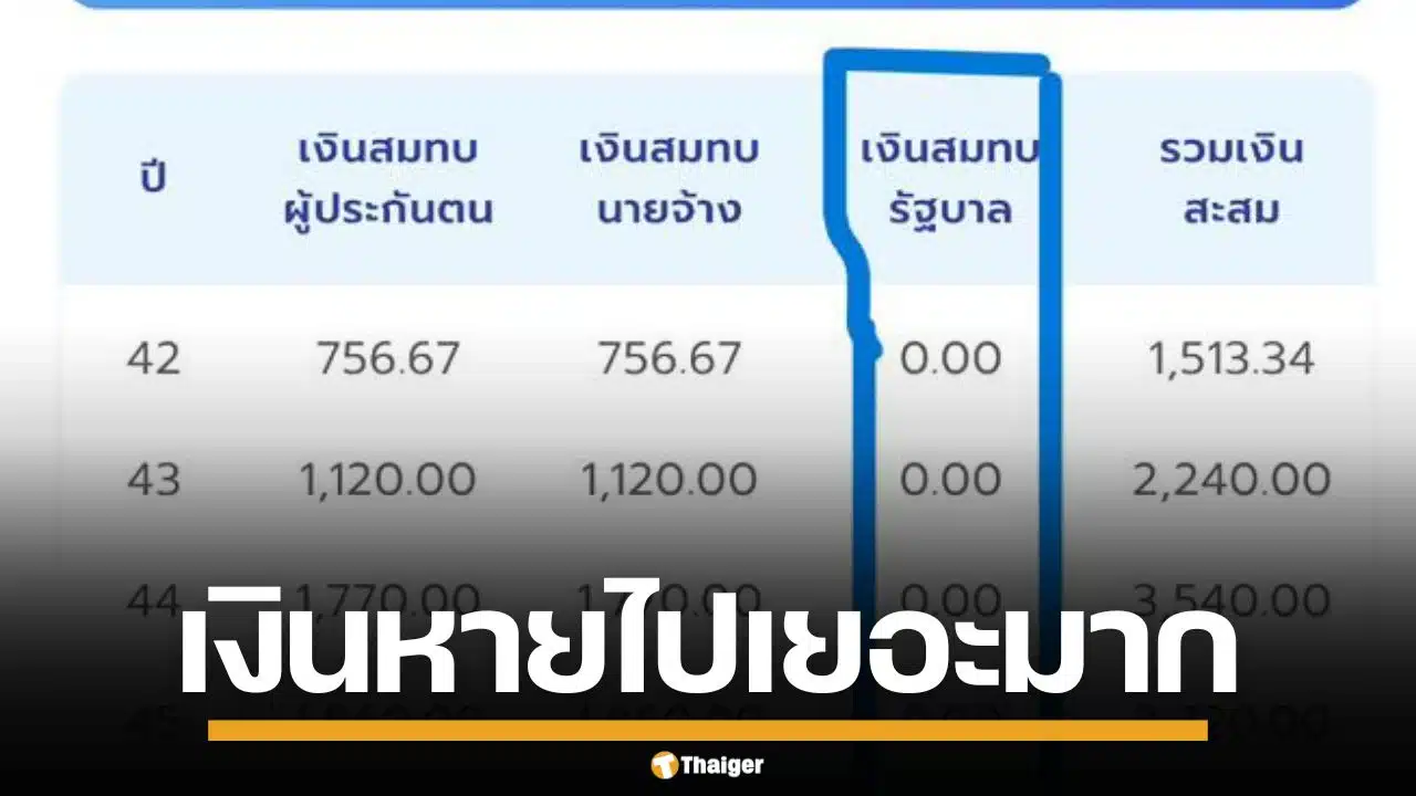 ผู้ประกันตนข้องใจ เงินสมทบจากรัฐบาล หายไปไหน หลังเช็กแอปฯ ประกันสังคม