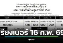 ใบตรวจหวย เรียงเบอร์ 16 กุมภาพันธ์ 2569 แสดงผลรางวัลสลากกินแบ่งรัฐบาลล่าสุด