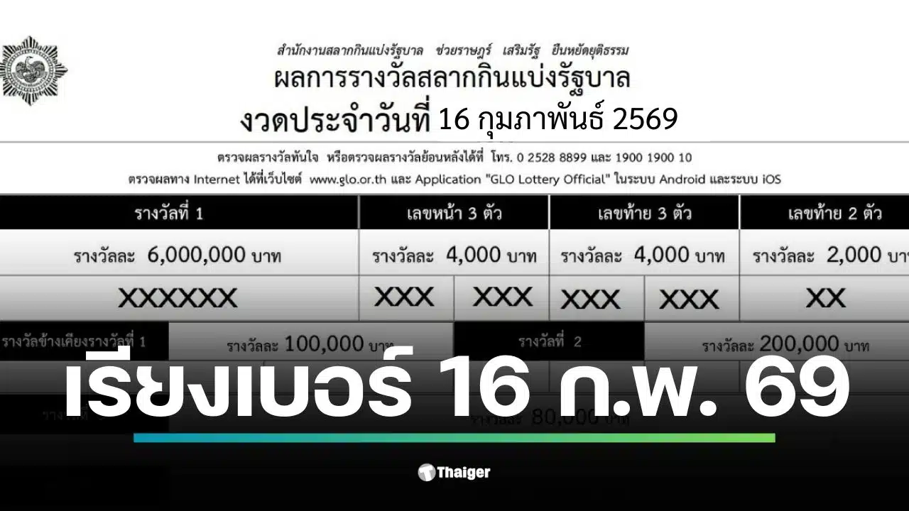 ใบตรวจหวย เรียงเบอร์ 16 กุมภาพันธ์ 2569 แสดงผลรางวัลสลากกินแบ่งรัฐบาลล่าสุด