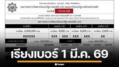 ใบตรวจหวย เรียงเบอร์ 1 มีนาคม 2569 ผลสลากกินแบ่งรัฐบาล ทุกรางวัล