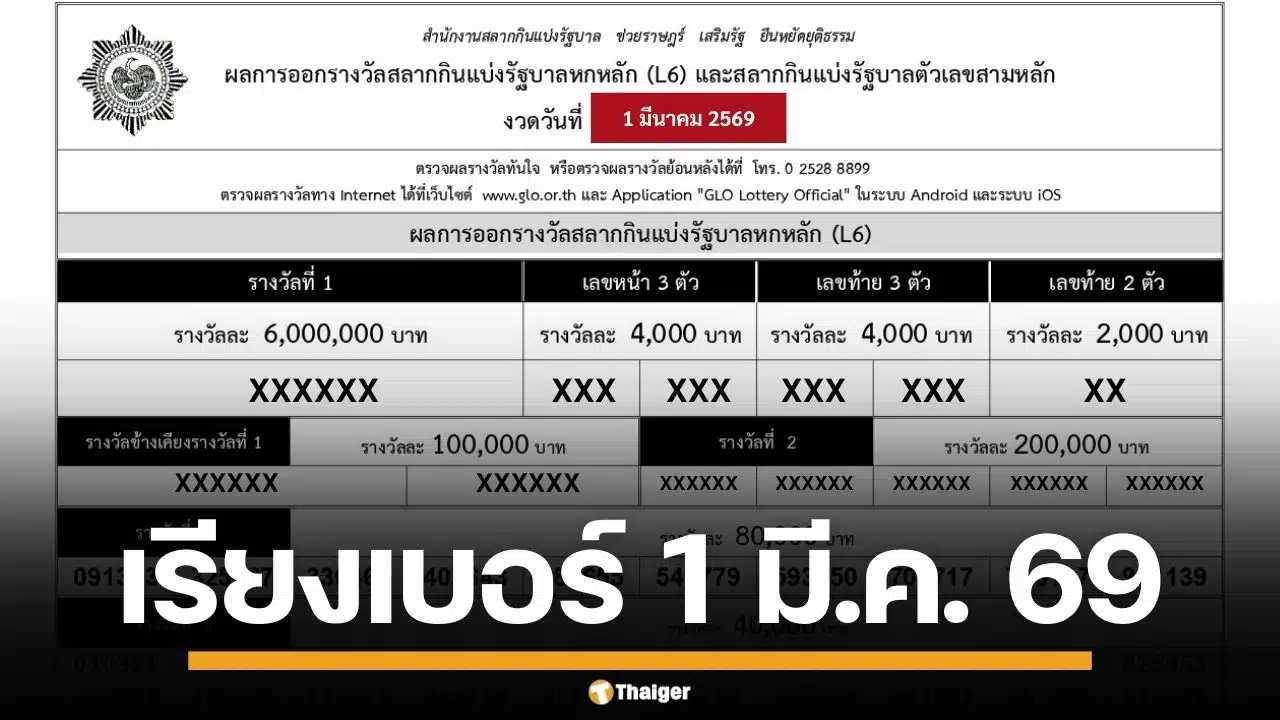 ใบตรวจหวย เรียงเบอร์ 1 มีนาคม 2569 ผลสลากกินแบ่งรัฐบาล ทุกรางวัล