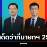 วิเคราะห์เลขเด็ด ว่าที่นายก 2569 จากพรรคการเมืองใหญ่ 4 พรรค