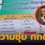 ศิโรตม์ แฉเอกสาร กกต. เขต 1 หนองบัวลำภู