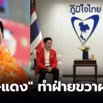 ส้มแดง อนุรักษ์นิยมผงาด