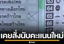 ย้อนรอยเลือกตั้ง 66 กกต. เคยสั่งนับใหม่ 47 หน่วย ปมคะแนนเขย่ง สุดท้ายผลไม่เปลี่ยน