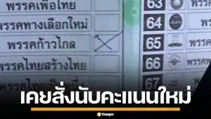 ย้อนรอยเลือกตั้ง 66 กกต. เคยสั่งนับใหม่ 47 หน่วย ปมคะแนนเขย่ง สุดท้ายผลไม่เปลี่ยน