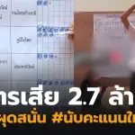 บัตรเสียเลือกตั้ง 69