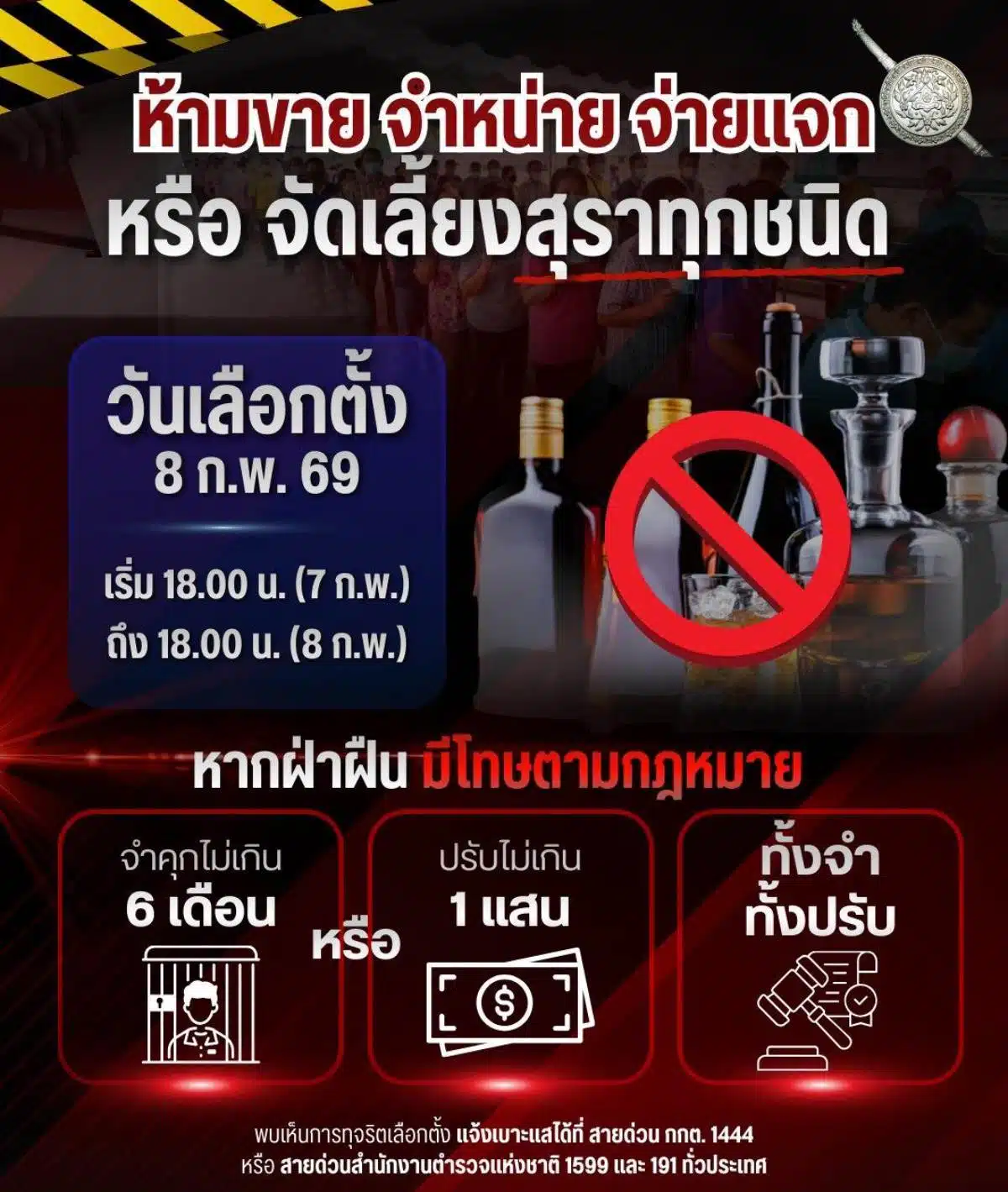 ตร.เตือนห้ามขาย จำหน่าย จ่ายแจก จัดเลี้ยงสุราทุกชนิด ตั้งแต่ 18.00 น. วันที่ 7 ก.พ. ถึง 18.00 น. วันที่ 8 ก.พ. 2569 รับวันเลือกตั้ง