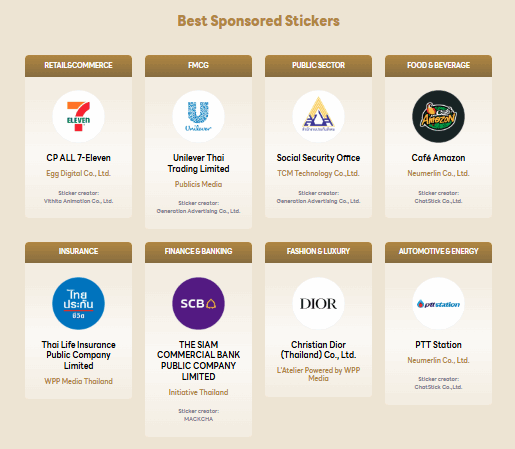 ประกันสังคม คว้ารางวัลสุดยอดหน่วยงานรัฐ หมวด สติ๊กเกอร์ยอดเยี่ยม