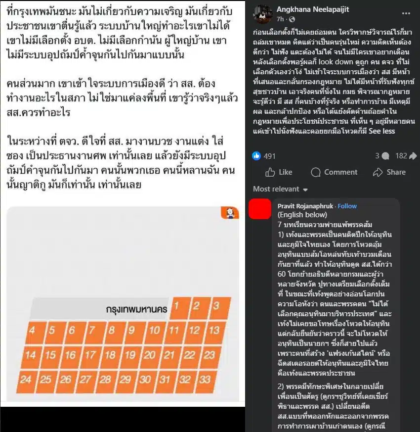 โพสต์ของอังคณา ชี้ให้เห็นปัญหาการเหยียดคนต่างจังหวัดในสังคม