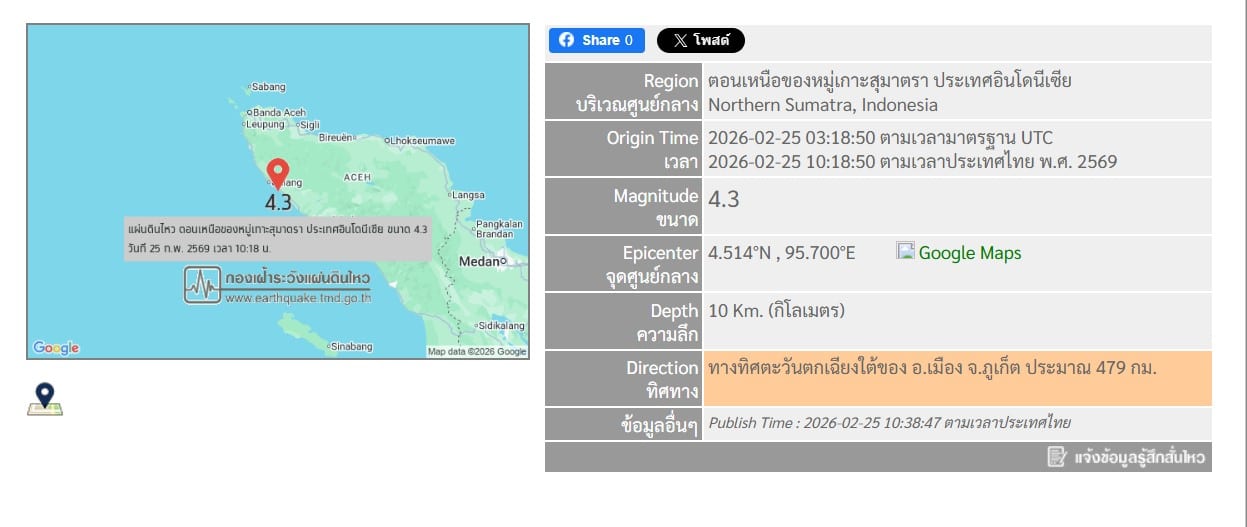 แผ่นดินไหว ตอนเหนือของหมู่เกาะสุมาตรา ประเทศอินโดนีเซีย