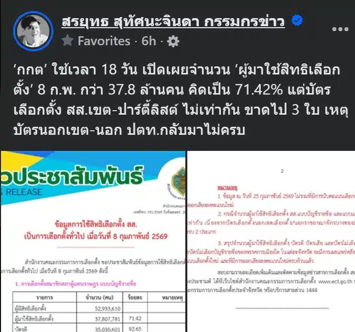 สรยุทธ ลุยต่อในนาม สื่อเฮงซวย แฉ กกต. 18 วันเพิ่งตื่น ยอดบัตรหาย 3 ใบ