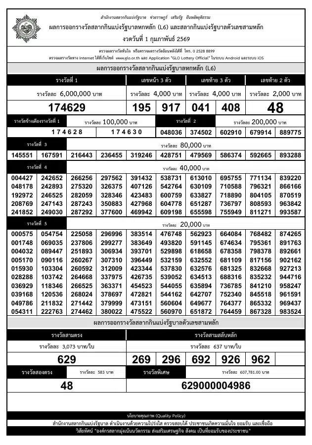 ใบตรวจหวย เรียงเบอร์ 1 กุมภาพันธ์ 2569