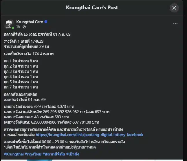 ผู้โชคดีสลากดิจิทัล L6 มีการกระจายรางวัลอย่างน่าสนใจ