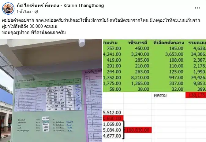 สส. พรรคประชาชน พิจิตร แฉเขต 1 เจอบัตรเขย่ง 3 หมื่นใบ