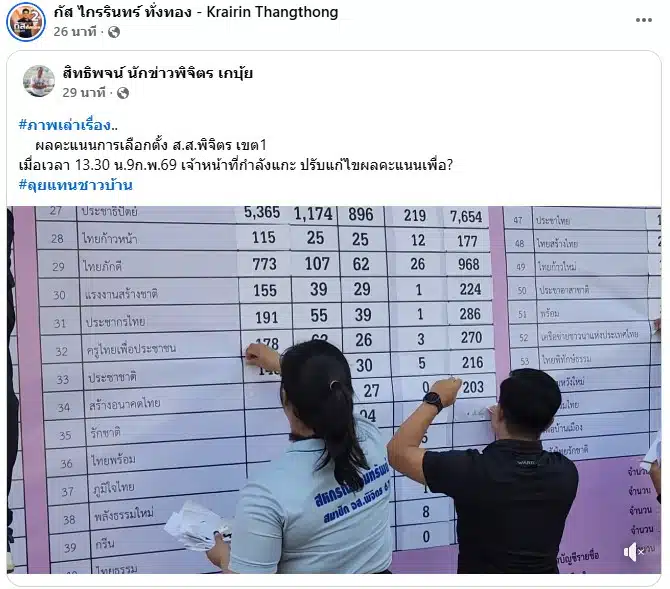 สส. พรรคประชาชน พิจิตร แฉเขต 1 เจอบัตรเขย่ง 3 หมื่นใบ-3