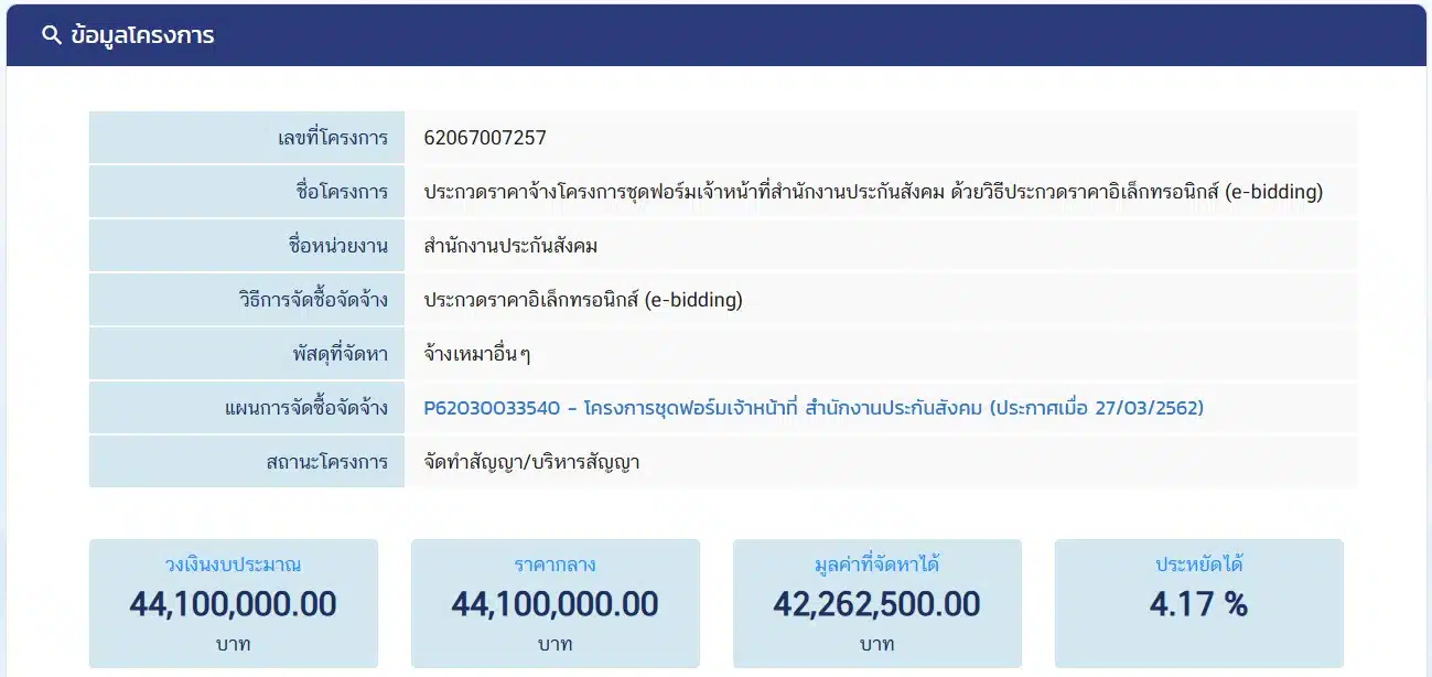 ภาพอาคารเก่าที่เคยเป็นโรงงานเย็บผ้า แต่ปัจจุบันไม่มีการใช้งาน