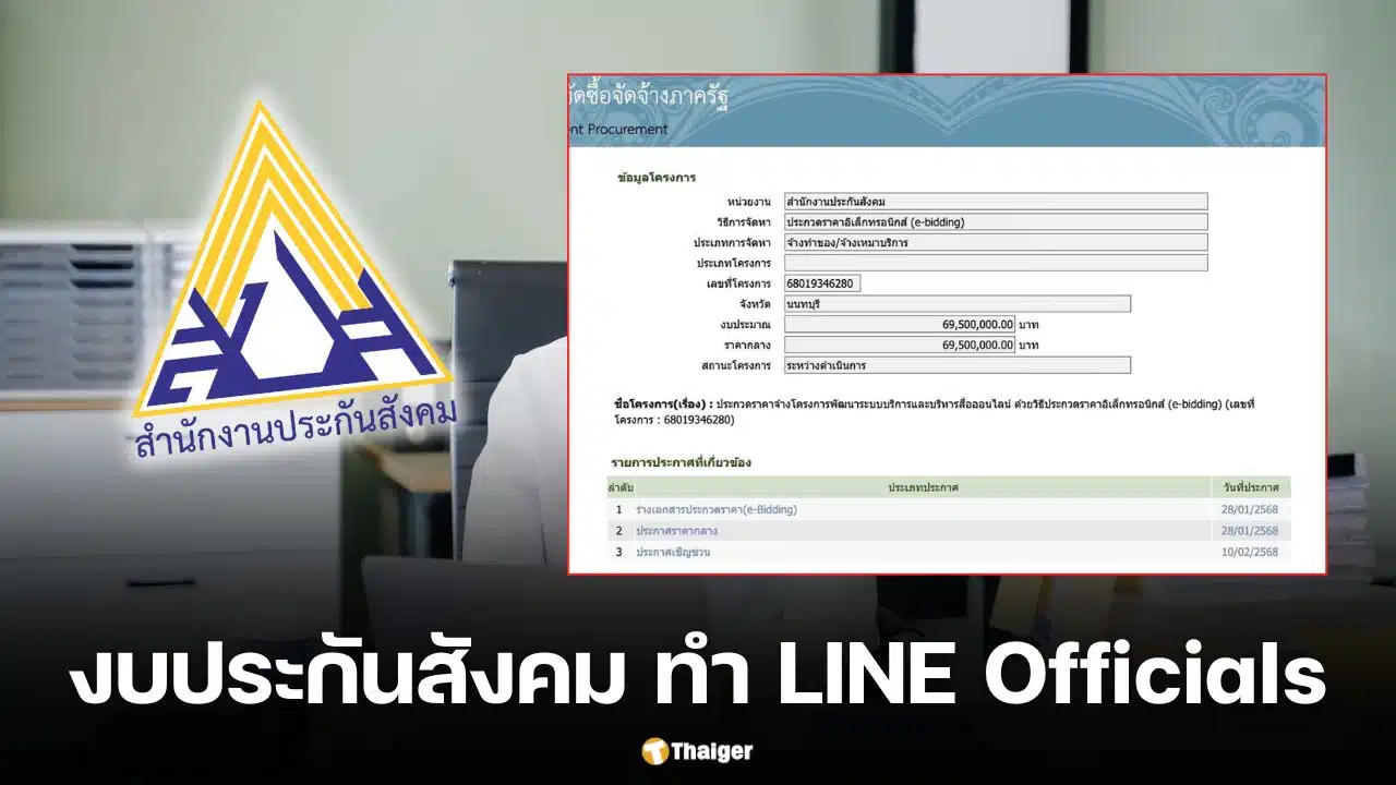 ปิดงบประกันสังคม ทำ LINE OA ราคากลาง 69.5 ล้านบาท หลังคว้ารางวัล LINE AWARDS 2025