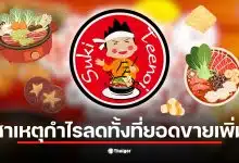 ภาพแสดงการเปรียบเทียบยอดขายและกำไรของสุกี้ตี๋น้อยในปี 2568