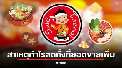 ภาพแสดงการเปรียบเทียบยอดขายและกำไรของสุกี้ตี๋น้อยในปี 2568