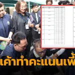 กกตจัดเลือกตั้งล่วงหน้าวันนี้ รหัสขตเลือกตั้งผิด