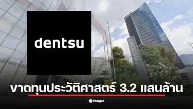 บริษัทยักษ์โฆษณาญี่ปุ่น เดนท์สุ เผยผลประกอบการปี 2025 ขาดทุนสุทธิ 3.28 แสนล้านเยน