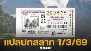 แปลปกสลาก งวดหวยสัญจร จ.สุราษฎร์ธานี 1 มี.ค. 69 เจาะรหัสลับเลขเด็ด เมืองร้อยเกาะ