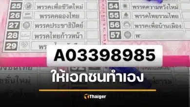 คำถามจี้ใจ กกต.! งบหลักล้าน แต่ปล่อยเอกชน คิดระบบบาร์โค้ดเอง แน่ใจได้ไงว่าลับ