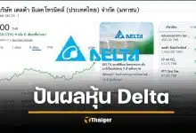 หุ้น Delta ปันผล 2569 เช็กข้อมูลทั้งหมดที่นี่