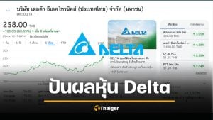 หุ้น Delta ปันผล 2569 เช็กข้อมูลทั้งหมดที่นี่