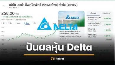 หุ้น Delta ปันผล 2569 เช็กข้อมูลทั้งหมดที่นี่