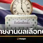 รายงานผลเลือกตั้ง 2569 เช็กคะแนนเรียลไทม์ ที่นี่