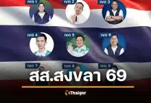 ผลเลือกตั้ง 69 สงขลา สส. 9 เขต ไม่เป็นทางการ