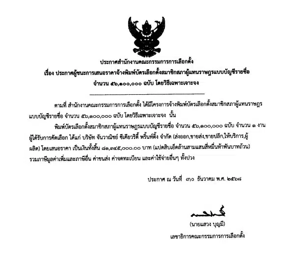 การพิมพ์บัตรเลือกตั้ง ส.ส. มีมูลค่ารวมเกือบ 200 ล้านบาท