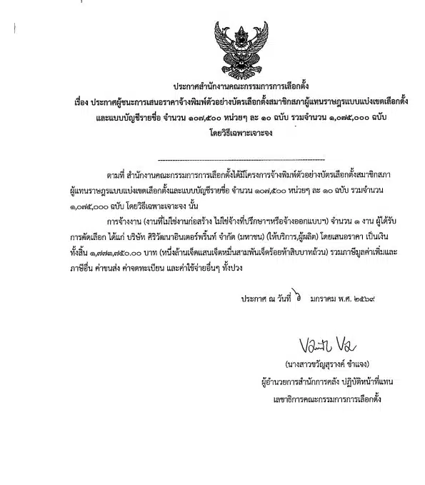 จันวาณิชย์ ซีเคียวริตี้ พริ้นติ้ง คว้างานพิมพ์บัตรเลือกตั้ง ส.ส. ด้วยราคา 81,345,000 บาท