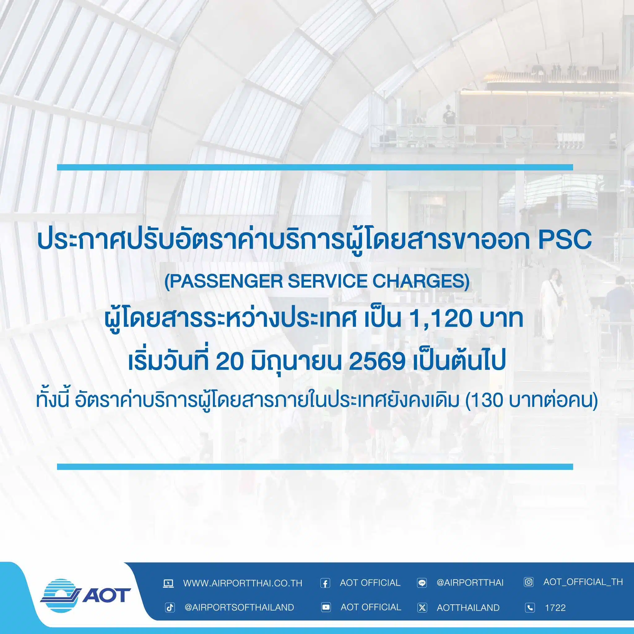 ทอท. ปรับค่าบริการขาออกระหว่างประเทศเป็น 1,120 บาทจากเดิม 730 เริ่ม 20 มิ.ย.นี้-1