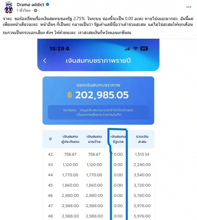 ภาพหน้าจอแอปพลิเคชันประกันสังคมแสดงยอดเงินสมทบรัฐเป็น 0.00 บาท