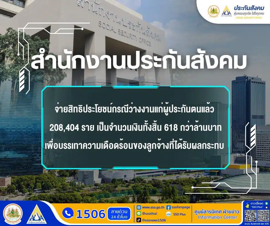 ประกาศจาก สำนักงานประกันสังคม