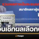 เว็บเช็กผลเลือกตั้ง-ประชามติ 69 นับคะแนนเรียลไทม์ จาก กกต. เช็กที่นี่