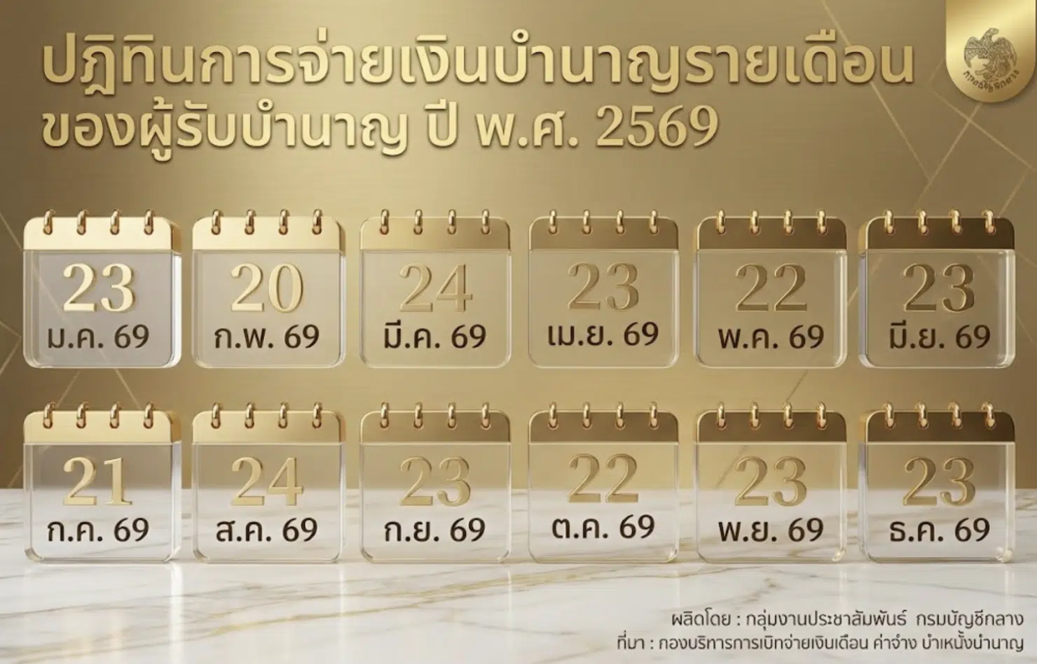 วันจ่าย เงินบำนาญข้าราชการ กุมภาพันธ์ 2569