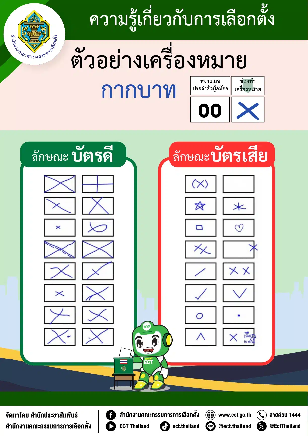 ตัวอย่างการกากบาท (X) ลงในช่องทำเครื่องหมายอย่างถูกต้อง