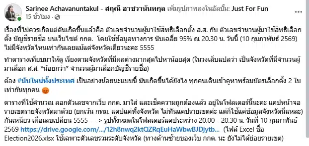 สฤณี ทำตารางเทียบยอดเลือกตั้งบัตร 2 สีไม่เท่ากันสักจังหวัด ท้านับใหม่ทั้งประเทศ-1