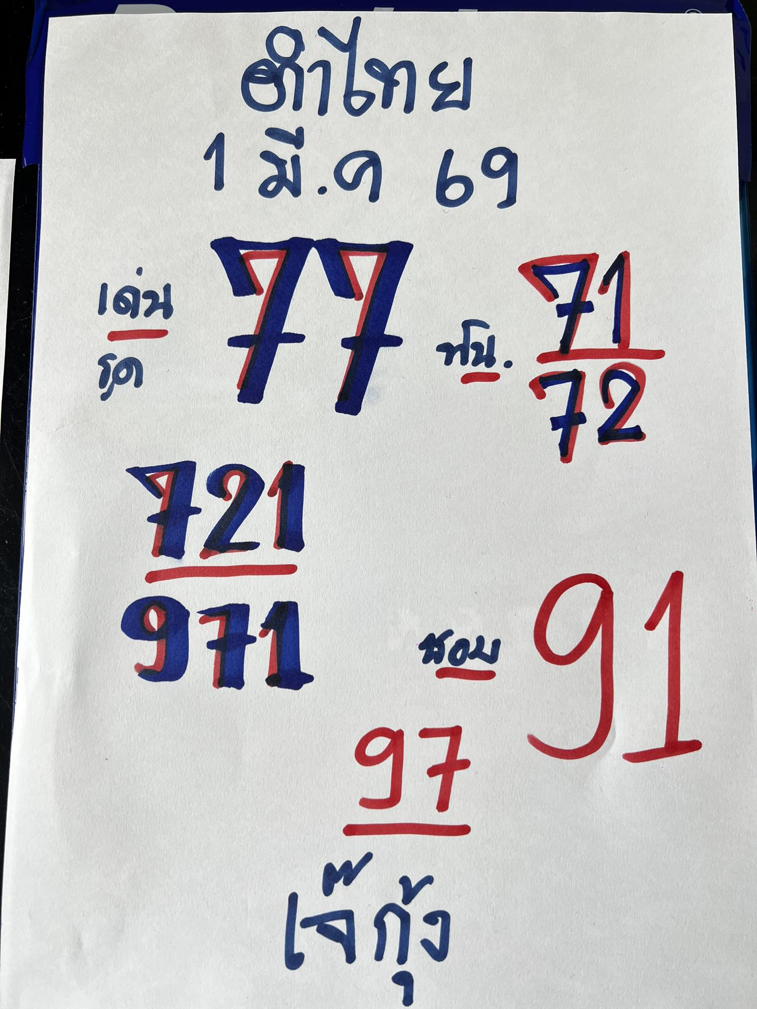 เลขเด็ด เจ๊กุ้งพารวย งวด 1 3 69