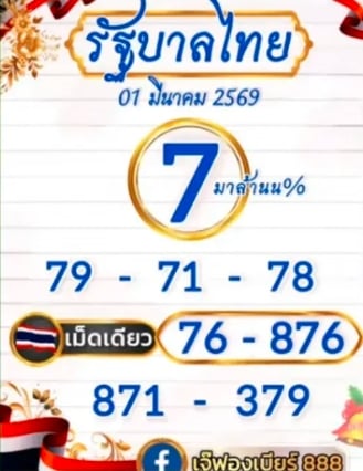 เลขเด็ด เจ๊ฟองเบียร์ งวด 1 มี.ค. 69