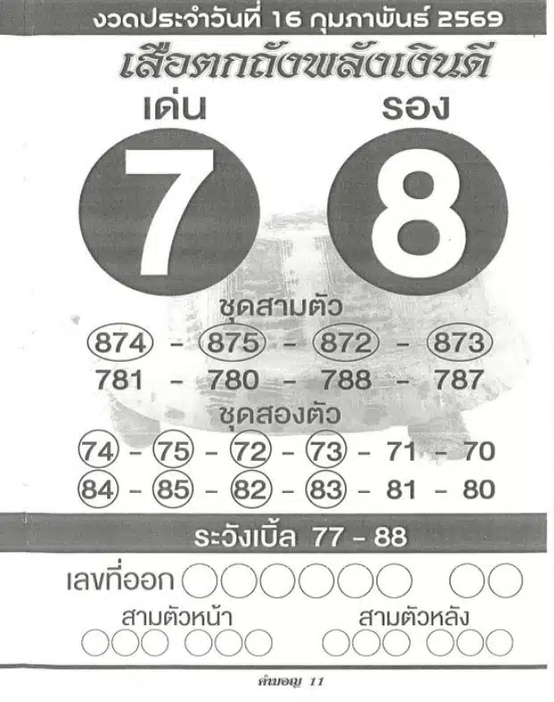 เลขเด็ด เสือตกถังพลังเงินดี งวด 16 2 69