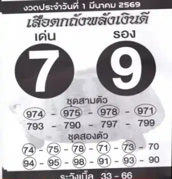 เลขเด็ด เสือตกถังพลังเงินดี งวด 1 มี.ค. 69